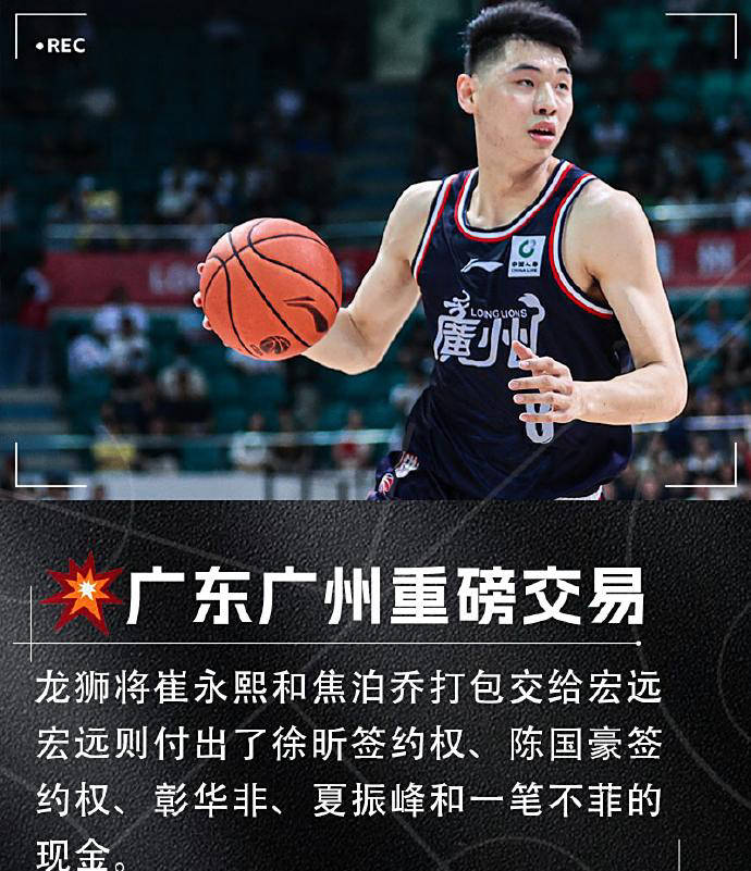 赛后广州队伤情更新——NBA季后赛节点到来，悬念犹存，数据趋势出现新变化的简单介绍
