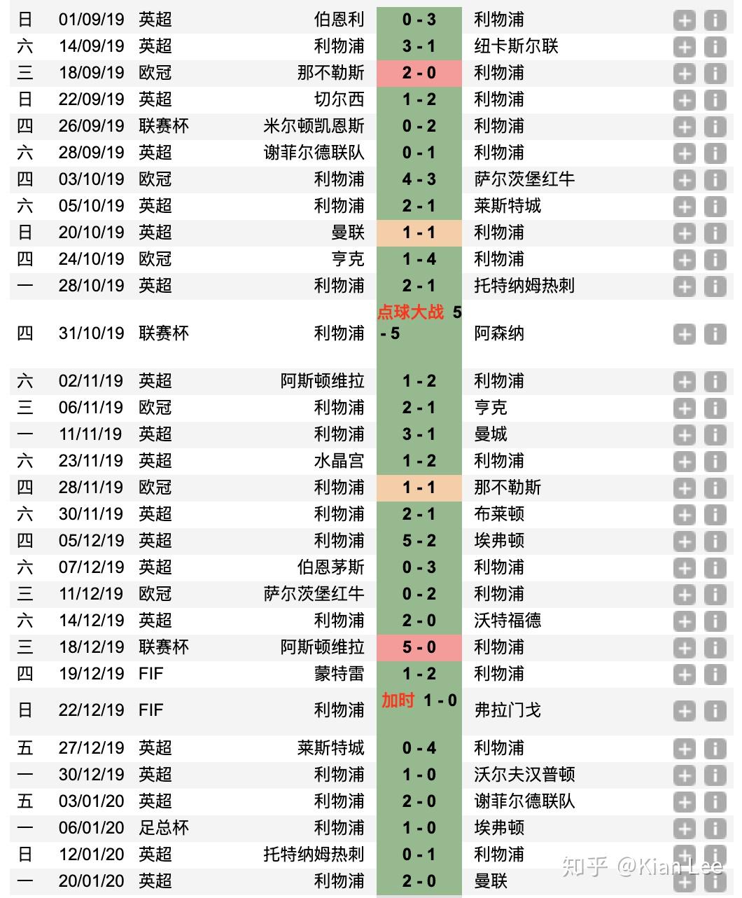 美国克里夫兰现在几点 美国克里夫兰现在几点
